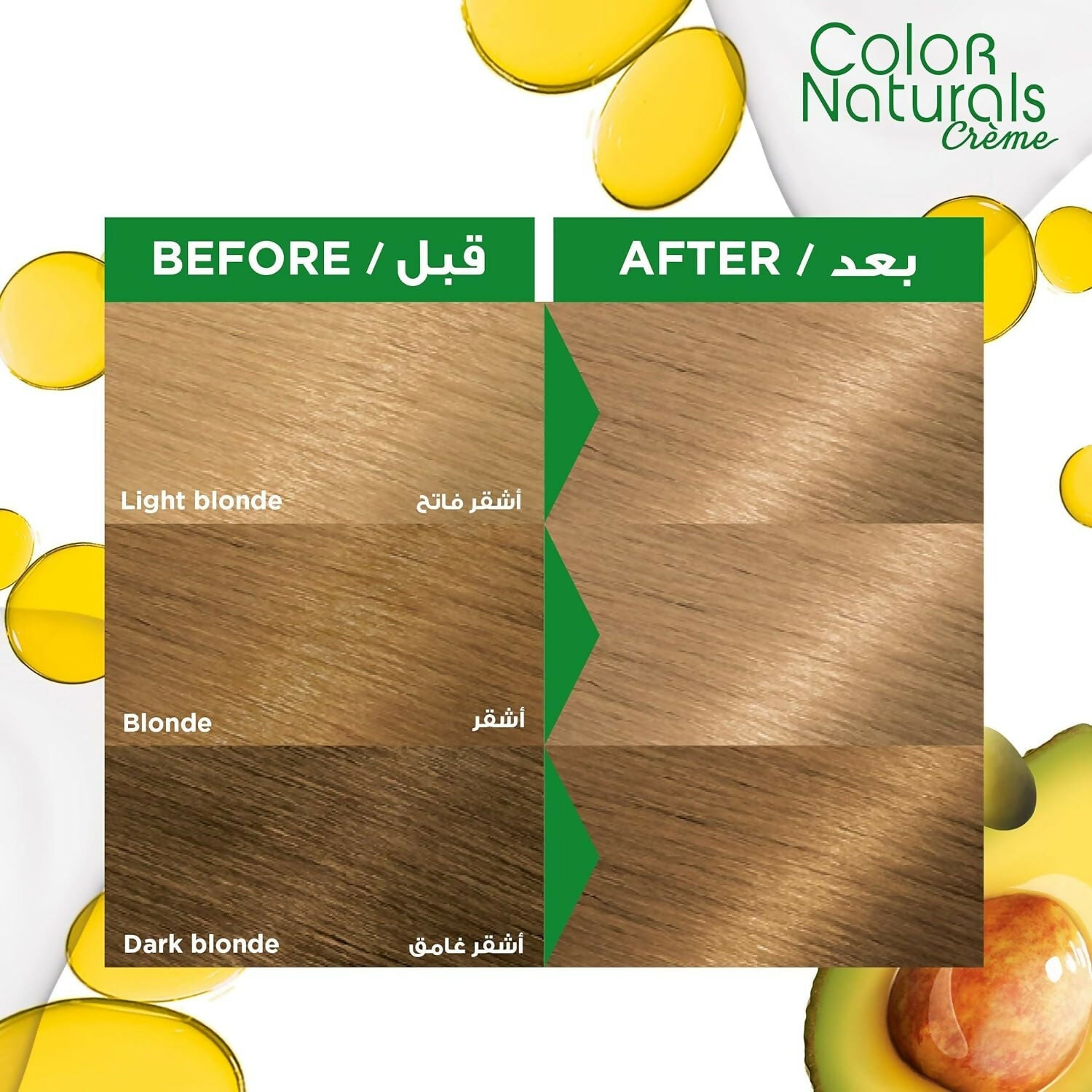 Garnier - Naturals Light ash Blonde Hair Color - Number 8.1