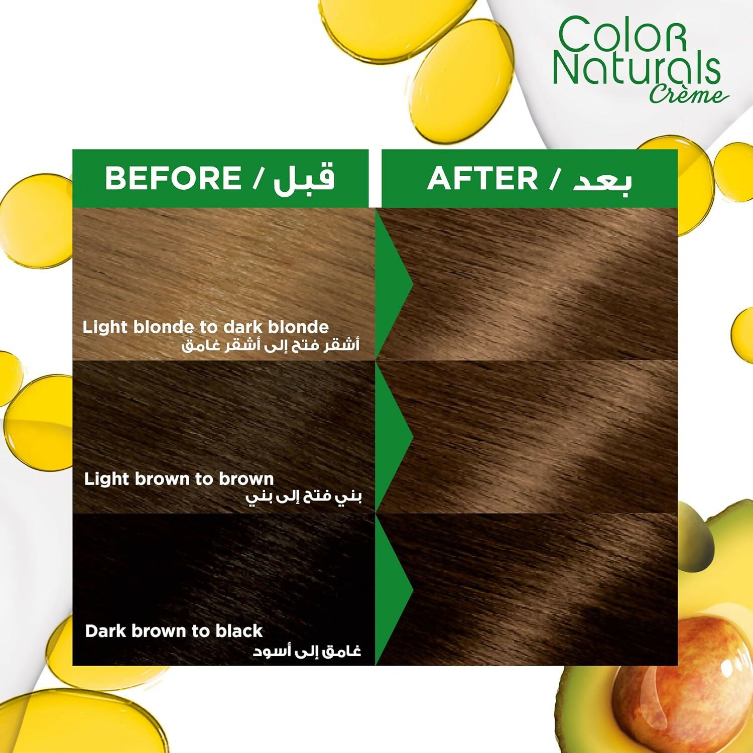 Garnier - Naturals Koyu Kül Sarı Saç Rengi - 6.1 Numara