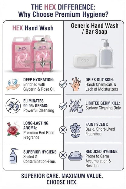 RED ROSE HANDWASH 400 ML