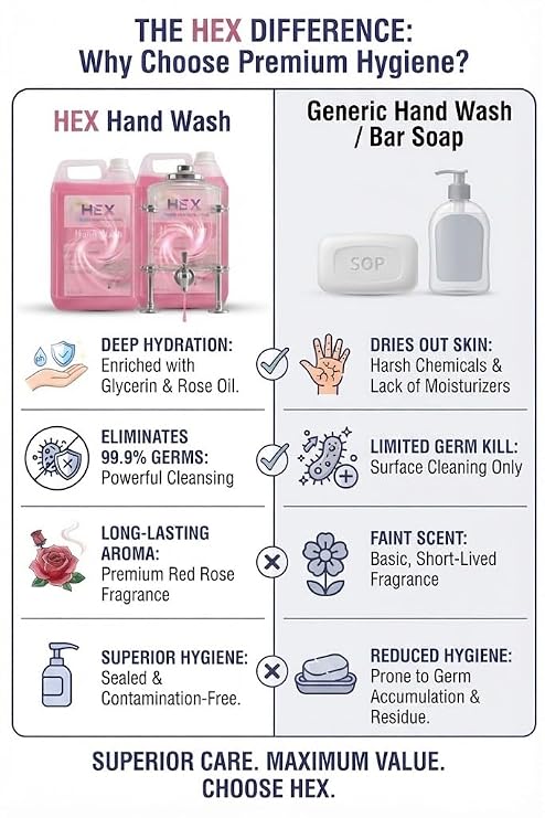 RED ROSE HANDWASH 400 ML
