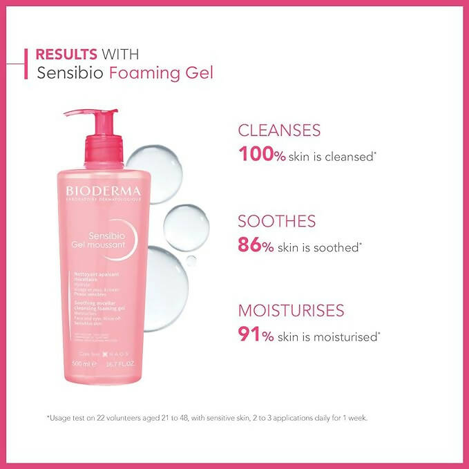 Bioderma Sensibio Soothing Micellar Cleansing Foaming Gel For Sensitive Skin, 200Ml